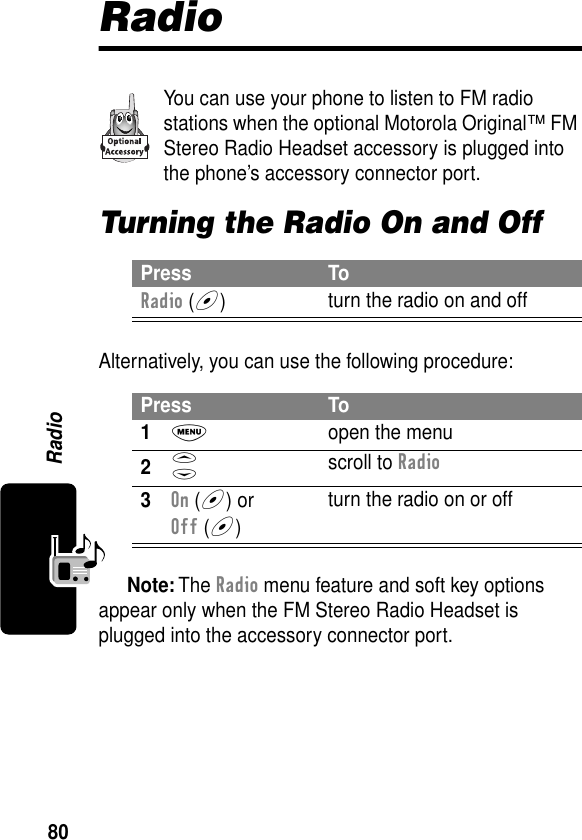 80RadioRadioYou can use your phone to listen to FM radio stations when the optional Motorola Original™ FM Stereo Radio Headset accessory is plugged into the phone’s accessory connector port.Turning the Radio On and OffAlternatively, you can use the following procedure:Note: The Radio menu feature and soft key options appear only when the FM Stereo Radio Headset is plugged into the accessory connector port.Press ToRadio (+)turn the radio on and offPress To1M  open the menu2S scroll to Radio3On (+) or Off (+)turn the radio on or off