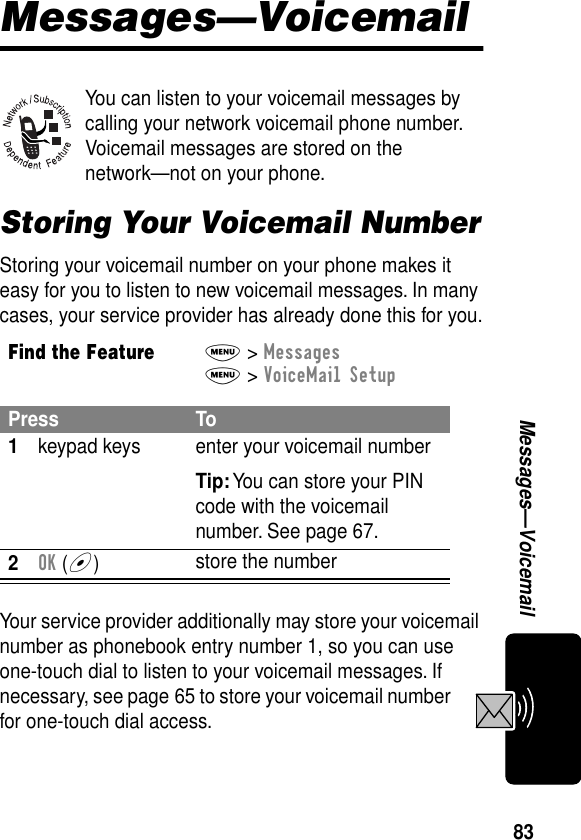 83Messages—VoicemailMessages—VoicemailYou can listen to your voicemail messages by calling your network voicemail phone number. Voicemail messages are stored on the network—not on your phone.Storing Your Voicemail NumberStoring your voicemail number on your phone makes it easy for you to listen to new voicemail messages. In many cases, your service provider has already done this for you.Your service provider additionally may store your voicemail number as phonebook entry number 1, so you can use one-touch dial to listen to your voicemail messages. If necessary, see page 65 to store your voicemail number for one-touch dial access.Find the FeatureM&gt; MessagesM&gt; VoiceMail SetupPress To1keypad keys enter your voicemail numberTip: You can store your PIN code with the voicemail number. See page 67.2OK (+)store the number