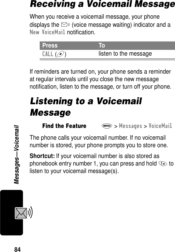 84Messages—VoicemailReceiving a Voicemail MessageWhen you receive a voicemail message, your phone displays the &amp; (voice message waiting) indicator and a New VoiceMail notiﬁcation.If reminders are turned on, your phone sends a reminder at regular intervals until you close the new message notiﬁcation, listen to the message, or turn off your phone.Listening to a Voicemail MessageThe phone calls your voicemail number. If no voicemail number is stored, your phone prompts you to store one.Shortcut: If your voicemail number is also stored as phonebook entry number 1, you can press and hold 1 to listen to your voicemail message(s).Press ToCALL (+)listen to the messageFind the FeatureM&gt; Messages &gt; VoiceMail