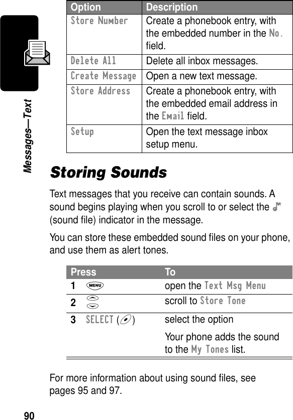 90Messages—TextStoring SoundsText messages that you receive can contain sounds. A sound begins playing when you scroll to or select the ê (sound ﬁle) indicator in the message.You can store these embedded sound ﬁles on your phone, and use them as alert tones.For more information about using sound ﬁles, see pages 95 and 97.Store Number  Create a phonebook entry, with the embedded number in the No. ﬁeld.Delete All  Delete all inbox messages.Create Message  Open a new text message.Store Address  Create a phonebook entry, with the embedded email address in the Email ﬁeld.Setup  Open the text message inbox setup menu.Press To1M open the Text Msg Menu2S scroll to Store Tone3SELECT (+)select the optionYour phone adds the sound to the My Tones list.Option Description