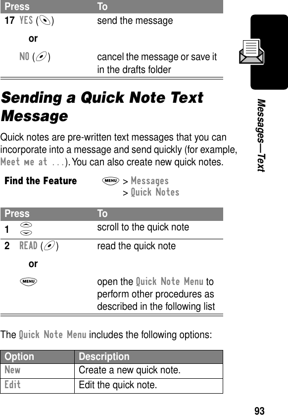 93Messages—TextSending a Quick Note Text MessageQuick notes are pre-written text messages that you can incorporate into a message and send quickly (for example, Meet me at ...). You can also create new quick notes.The Quick Note Menu includes the following options:17YES (-)orNO (+)send the messagecancel the message or save it in the drafts folderFind the FeatureM&gt; Messages &gt; Quick NotesPress To1S scroll to the quick note2READ (+)orM read the quick noteopen the Quick Note Menu to perform other procedures as described in the following listOption DescriptionNew  Create a new quick note.Edit  Edit the quick note.Press To