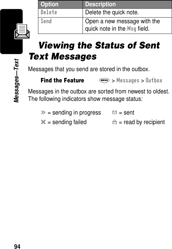 94Messages—TextViewing the Status of Sent Text MessagesMessages that you send are stored in the outbox.Messages in the outbox are sorted from newest to oldest. The following indicators show message status:Delete  Delete the quick note.Send  Open a new message with the quick note in the Msg ﬁeld.Find the FeatureM&gt; Messages &gt; Outboxá = sending in progressY = sentm = sending failedn = read by recipientOption Description