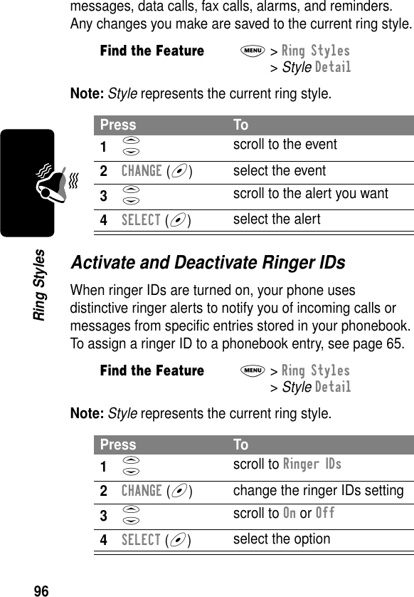 96Ring Stylesmessages, data calls, fax calls, alarms, and reminders. Any changes you make are saved to the current ring style.Note: Style represents the current ring style.Activate and Deactivate Ringer IDsWhen ringer IDs are turned on, your phone uses distinctive ringer alerts to notify you of incoming calls or messages from speciﬁc entries stored in your phonebook. To assign a ringer ID to a phonebook entry, see page 65.Note: Style represents the current ring style.Find the FeatureM&gt; Ring Styles &gt; Style DetailPress To1S scroll to the event2CHANGE (+)select the event3S scroll to the alert you want4SELECT (+)select the alertFind the FeatureM&gt; Ring Styles &gt; Style DetailPress To1S scroll to Ringer IDs2CHANGE (+)change the ringer IDs setting3S scroll to On or Off4SELECT (+)select the option