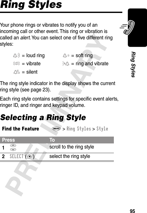 95PRELIMINARYRing StylesRing StylesYour phone rings or vibrates to notify you of an incoming call or other event. This ring or vibration is called an alert. You can select one of ﬁve different ring styles:The ring style indicator in the display shows the current ring style (see page 23).Each ring style contains settings for speciﬁc event alerts, ringer ID, and ringer and keypad volume.Selecting a Ring Stylew= loud ringx= soft ringy= vibrateu= ring and vibratet= silentFind the FeatureM&gt; Ring Styles &gt; StylePress To1S scroll to the ring style2SELECT (+)select the ring style