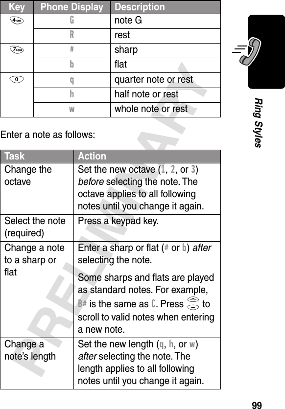 99PRELIMINARYRing StylesEnter a note as follows:4 G note GR rest7 # sharpb ﬂat0 q  quarter note or resth  half note or restw  whole note or restTask ActionChange the octaveSet the new octave (1, 2, or 3) before selecting the note. The octave applies to all following notes until you change it again.Select the note (required)Press a keypad key.Change a note to a sharp or ﬂatEnter a sharp or ﬂat (# or b) after selecting the note.Some sharps and ﬂats are played as standard notes. For example, B# is the same as C. Press S to scroll to valid notes when entering a new note.Change a note’s lengthSet the new length (q, h, or w) after selecting the note. The length applies to all following notes until you change it again.Key Phone Display Description