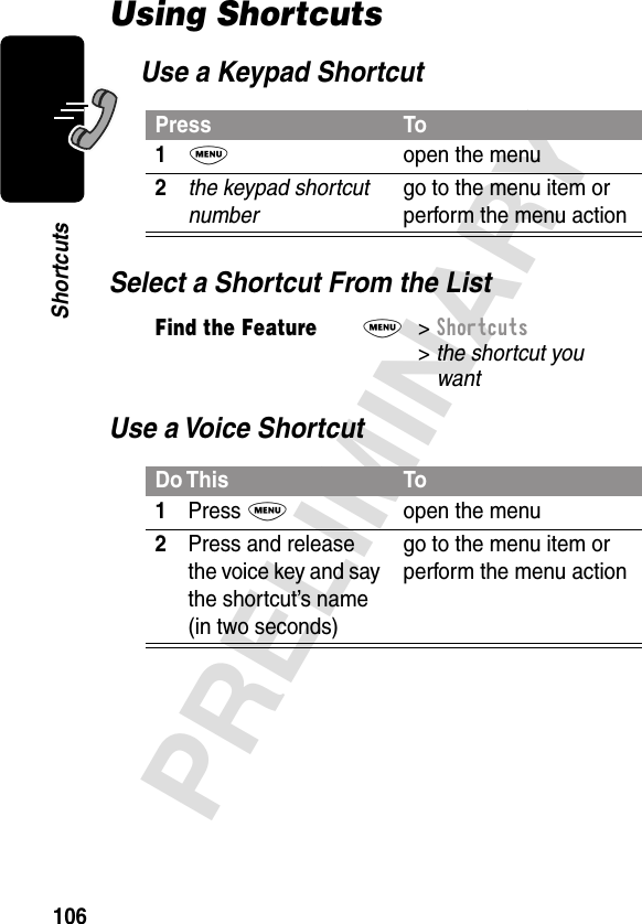 106PRELIMINARYShortcutsUsing ShortcutsUse a Keypad ShortcutSelect a Shortcut From the ListUse a Voice ShortcutPress To1M  open the menu2the keypad shortcut number go to the menu item or perform the menu actionFind the FeatureM&gt; Shortcuts &gt; the shortcut youwantDo This To1Press Mopen the menu2Press and release the voice key and say the shortcut’s name (in two seconds)go to the menu item or perform the menu action