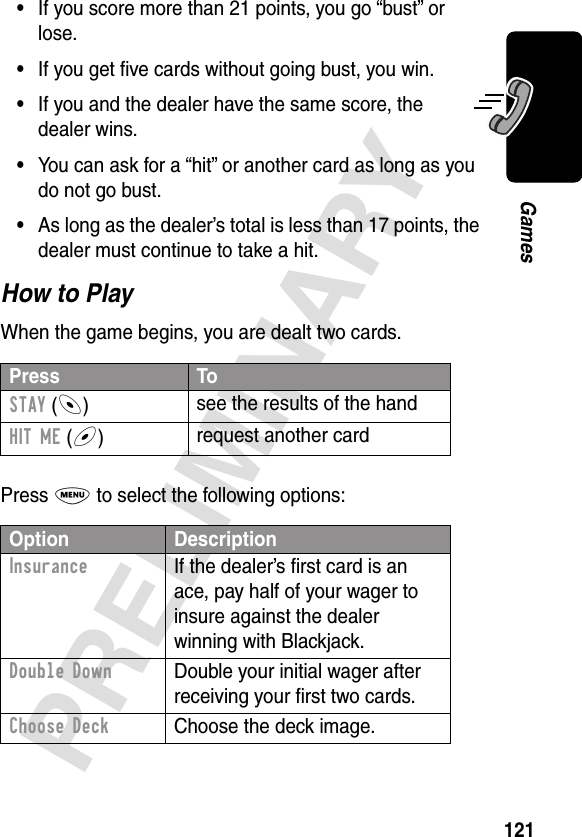 121PRELIMINARYGames•If you score more than 21 points, you go “bust” or lose.•If you get ﬁve cards without going bust, you win.•If you and the dealer have the same score, the dealer wins.•You can ask for a “hit” or another card as long as you do not go bust.•As long as the dealer’s total is less than 17 points, the dealer must continue to take a hit.How to PlayWhen the game begins, you are dealt two cards.Press M to select the following options:Press ToSTAY (-)see the results of the handHIT ME (+)request another cardOption DescriptionInsurance  If the dealer’s ﬁrst card is an ace, pay half of your wager to insure against the dealer winning with Blackjack.Double Down  Double your initial wager after receiving your ﬁrst two cards.Choose Deck  Choose the deck image.