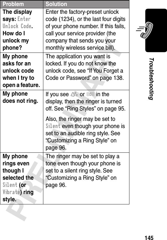 145PRELIMINARYTroubleshootingThe display says: Enter Unlock Code. How do I unlock my phone? Enter the factory-preset unlock code (1234), or the last four digits of your phone number. If this fails, call your service provider (the company that sends you your monthly wireless service bill). My phone asks for an unlock code when I try to open a feature. The application you want is locked. If you do not know the unlock code, see “If You Forget a Code or Password” on page 138.My phone does not ring. If you see t or y in the display, then the ringer is turned off. See “Ring Styles” on page 95.Also, the ringer may be set to Silent even though your phone is set to an audible ring style. See “Customizing a Ring Style” on page 96.My phone rings even though I selected the Silent (or Vibrate) ring style. The ringer may be set to play a tone even though your phone is set to a silent ring style. See “Customizing a Ring Style” on page 96.Problem Solution