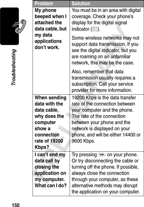 150PRELIMINARYTroubleshootingMy phone beeped when I attached the data cable, but my data applications don’t work. You must be in an area with digital coverage. Check your phone’s display for the digital signal indicator (F).Some wireless networks may not support data transmission. If you see the digital indicator, but you are roaming on an unfamiliar network, this may be the case.Also, remember that data transmission usually requires a subscription. Call your service provider for more information.When sending data with the data cable, why does the computer show a connection rate of 19200 Kbps? 19200 Kbps is the data transfer rate of the connection between your computer and the phone. The rate of the connection between your phone and the network is displayed on your phone, and will be either 14400 or 9600 Kbps.I can’t end my data call by closing the application on my computer. What can I do? Try pressing O on your phone. Or try disconnecting the cable or turning off the phone. If possible, always close the connection through your computer, as these alternative methods may disrupt the application on your computer.Problem Solution