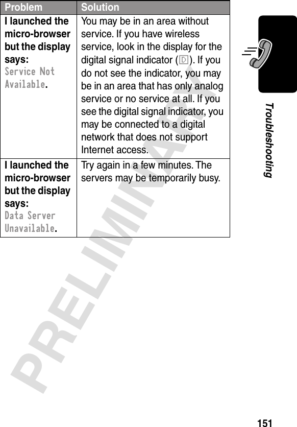 151PRELIMINARYTroubleshootingI launched the micro-browser but the display says: Service Not Available. You may be in an area without service. If you have wireless service, look in the display for the digital signal indicator (F). If you do not see the indicator, you may be in an area that has only analog service or no service at all. If you see the digital signal indicator, you may be connected to a digital network that does not support Internet access.I launched the micro-browser but the display says: Data Server Unavailable. Try again in a few minutes. The servers may be temporarily busy.Problem Solution