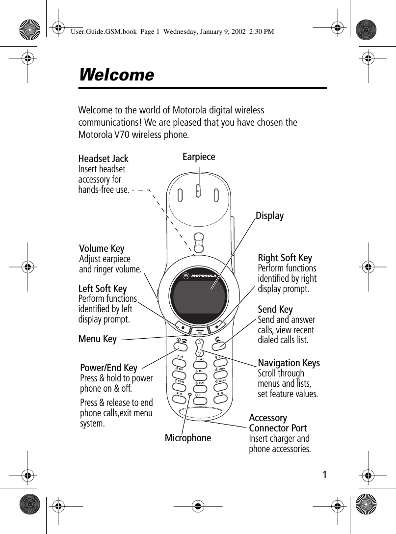  1 Welcome Welcome to the world of Motorola digital wireless communications! We are pleased that you have chosen the Motorola V70 wireless phone.EarpieceHeadset JackInsert headset accessory for hands-free use.Volume KeyAdjust earpieceand ringer volume.DisplayAccessory Connector PortInsert charger and phone accessories. Right Soft KeyPerform functions identiﬁed by right display prompt.Menu KeyPower/End KeyPress &amp; hold to power phone on &amp; off.Press &amp; release to end phone calls,exit menu system.Send KeySend and answer calls, view recent dialed calls list.Navigation KeysScroll throughmenus and lists,set feature values.Left Soft KeyPerform functions identiﬁed by left display prompt.Microphone User.Guide.GSM.book  Page 1  Wednesday, January 9, 2002  2:30 PM