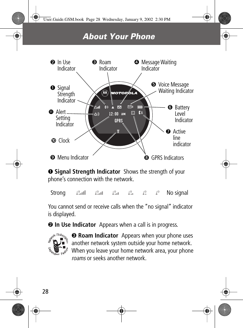 About Your Phone28➊ Signal Strength Indicator  Shows the strength of your phone’s connection with the network.You cannot send or receive calls when the “no signal” indicator is displayed.➋ In Use Indicator  Appears when a call is in progress.➌ Roam Indicator  Appears when your phone uses another network system outside your home network. When you leave your home network area, your phone roams or seeks another network.Strong  5 4 3 2 1 j No signal ÄAlert Setting Indicator➊Signal Strength Indicator➓Clock➏BatteryLevel Indicator➋In Use Indicator➌Roam Indicator➍Message Waiting Indicator➎Voice MessageWaiting Indicator➑GPRS Indicators5O,=&amp;Ew12:00 amGPRSePé➐Activelineindicator➒Menu IndicatorUser.Guide.GSM.book  Page 28  Wednesday, January 9, 2002  2:30 PM