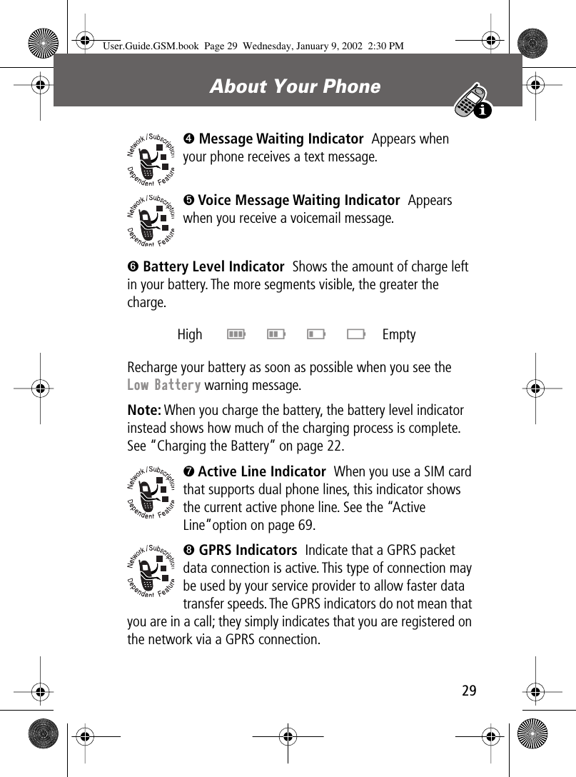 29About Your Phone ➍ Message Waiting Indicator  Appears when your phone receives a text message.➎ Voice Message Waiting Indicator  Appears when you receive a voicemail message.➏ Battery Level Indicator  Shows the amount of charge left in your battery. The more segments visible, the greater the charge.Recharge your battery as soon as possible when you see the Low Battery warning message.Note: When you charge the battery, the battery level indicator instead shows how much of the charging process is complete. See “Charging the Battery” on page 22.➐ Active Line Indicator  When you use a SIM card that supports dual phone lines, this indicator shows the current active phone line. See the “Active Line”option on page 69.➑ GPRS Indicators  Indicate that a GPRS packet data connection is active. This type of connection may be used by your service provider to allow faster data transfer speeds. The GPRS indicators do not mean that you are in a call; they simply indicates that you are registered on the network via a GPRS connection.High  ED C B Empty User.Guide.GSM.book  Page 29  Wednesday, January 9, 2002  2:30 PM