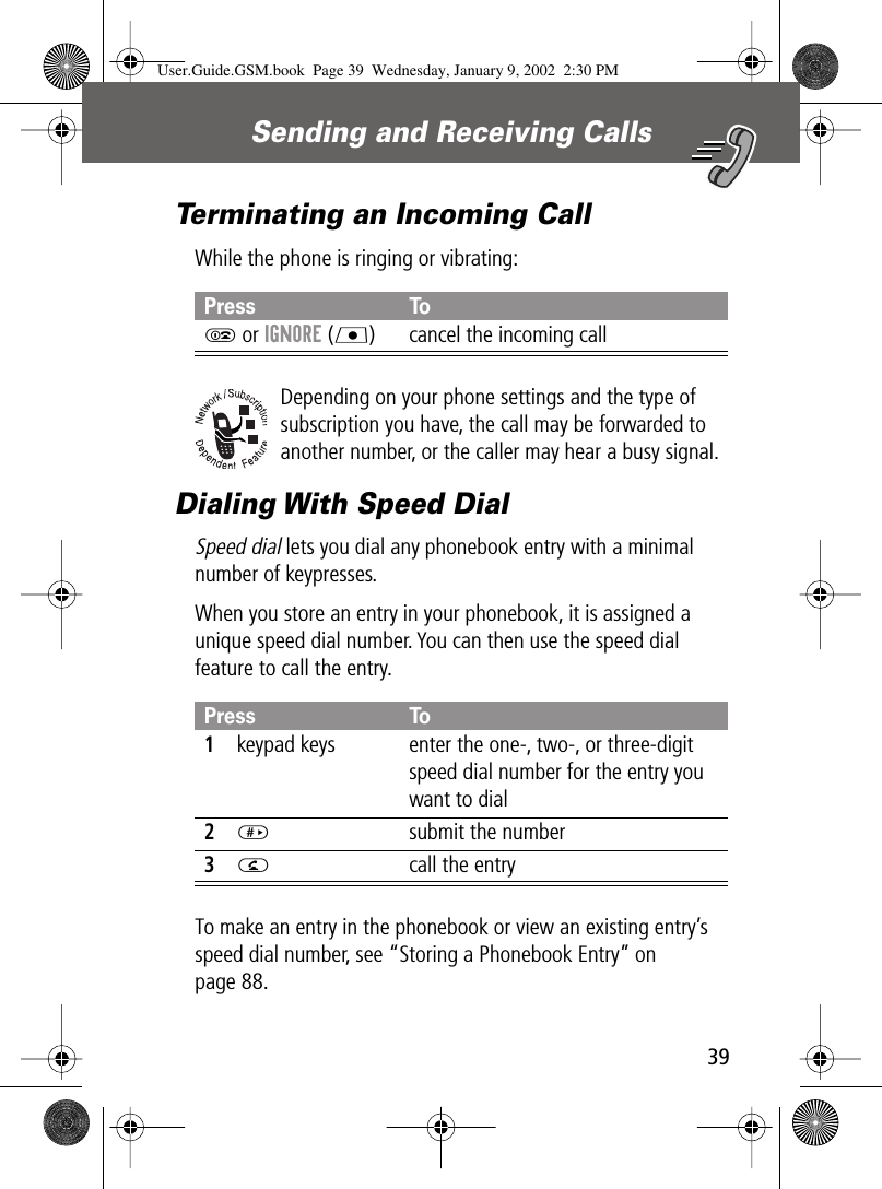 39Sending and Receiving Calls Terminating an Incoming CallWhile the phone is ringing or vibrating:Depending on your phone settings and the type of subscription you have, the call may be forwarded to another number, or the caller may hear a busy signal.Dialing With Speed DialSpeed dial lets you dial any phonebook entry with a minimal number of keypresses.When you store an entry in your phonebook, it is assigned a unique speed dial number. You can then use the speed dial feature to call the entry.To make an entry in the phonebook or view an existing entry’s speed dial number, see “Storing a Phonebook Entry” on page 88.Press ToO or IGNORE (L) cancel the incoming callPress To1keypad keys enter the one-, two-, or three-digit speed dial number for the entry you want to dial2#  submit the number3N  call the entryUser.Guide.GSM.book  Page 39  Wednesday, January 9, 2002  2:30 PM