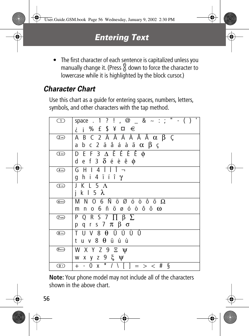  Entering Text 56 • The ﬁrst character of each sentence is capitalized unless you manually change it. (Press K  down to force the character to lowercase while it is highlighted by the block cursor.) Character Chart Use this chart as a guide for entering spaces, numbers, letters, symbols, and other characters with the tap method. Note:  Your phone model may not include all of the characters shown in the above chart.1   space . 1 ? ! , @ _ &amp; ~ : ; &quot; - ( ) &apos;¿ ¡ % £ $ ¥    €2  A B C 2 Ä Å Á À Â Ã  α   β  Ça b c 2 ä å á à ã  α   β  ç3  D E F 3  ∆  Ë É È Ê  φ d e f 3  δ  é è ê  φ4   G H I 4 Ï Í Î ¬g h i 4 ï í î  γ5   J K L 5   Λ j k l 5   λ6   M N O 6 Ñ ö Ø ó ò ô õ  Ω m n o 6 ñ ö ø ó ò ô õ  ω7   P Q R S 7  ∏   β   ∑ p q r s 7  π   β   σ8  T U V 8  θ  Ü Ú Ù Ût u v 8  θ  ü ú ù9  W X Y Z 9  Ξ  ψ w x y z 9  ξ  ψ0   + - 0 x * / \ [ ] = &gt; &lt; # § User.Guide.GSM.book  Page 56  Wednesday, January 9, 2002  2:30 PM