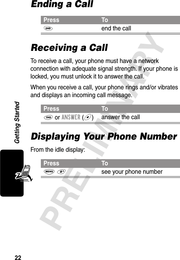 22PRELIMINARYGetting StartedEnding a CallReceiving a CallTo receive a call, your phone must have a network connection with adequate signal strength. If your phone is locked, you must unlock it to answer the call.When you receive a call, your phone rings and/or vibrates and displays an incoming call message.Displaying Your Phone NumberFrom the idle display:Press ToO  end the callPress ToN or ANSWER (+)answer the callPress ToM #see your phone number