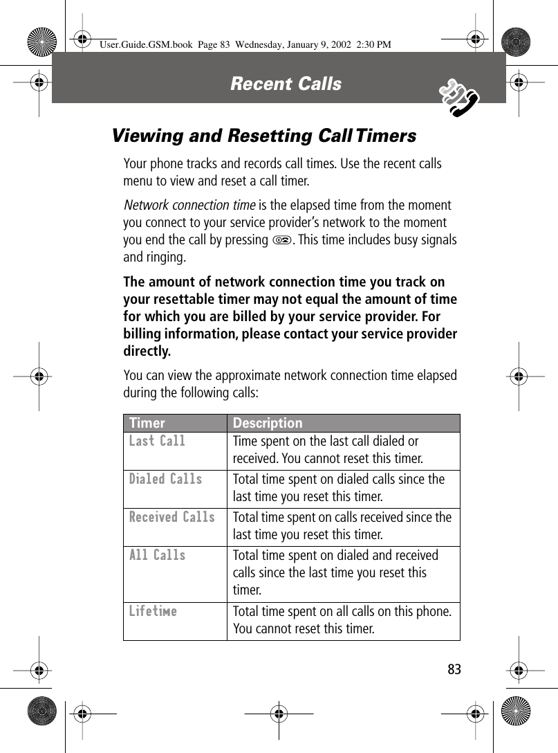 83Recent Calls Viewing and Resetting Call TimersYour phone tracks and records call times. Use the recent calls menu to view and reset a call timer.Network connection time is the elapsed time from the moment you connect to your service provider’s network to the moment you end the call by pressing O. This time includes busy signals and ringing.The amount of network connection time you track on your resettable timer may not equal the amount of time for which you are billed by your service provider. For billing information, please contact your service provider directly. You can view the approximate network connection time elapsed during the following calls:Timer DescriptionLast Call  Time spent on the last call dialed or received. You cannot reset this timer.Dialed Calls  Total time spent on dialed calls since the last time you reset this timer.Received Calls  Total time spent on calls received since the last time you reset this timer.All Calls  Total time spent on dialed and received calls since the last time you reset this timer.Lifetime  Total time spent on all calls on this phone. You cannot reset this timer.User.Guide.GSM.book  Page 83  Wednesday, January 9, 2002  2:30 PM