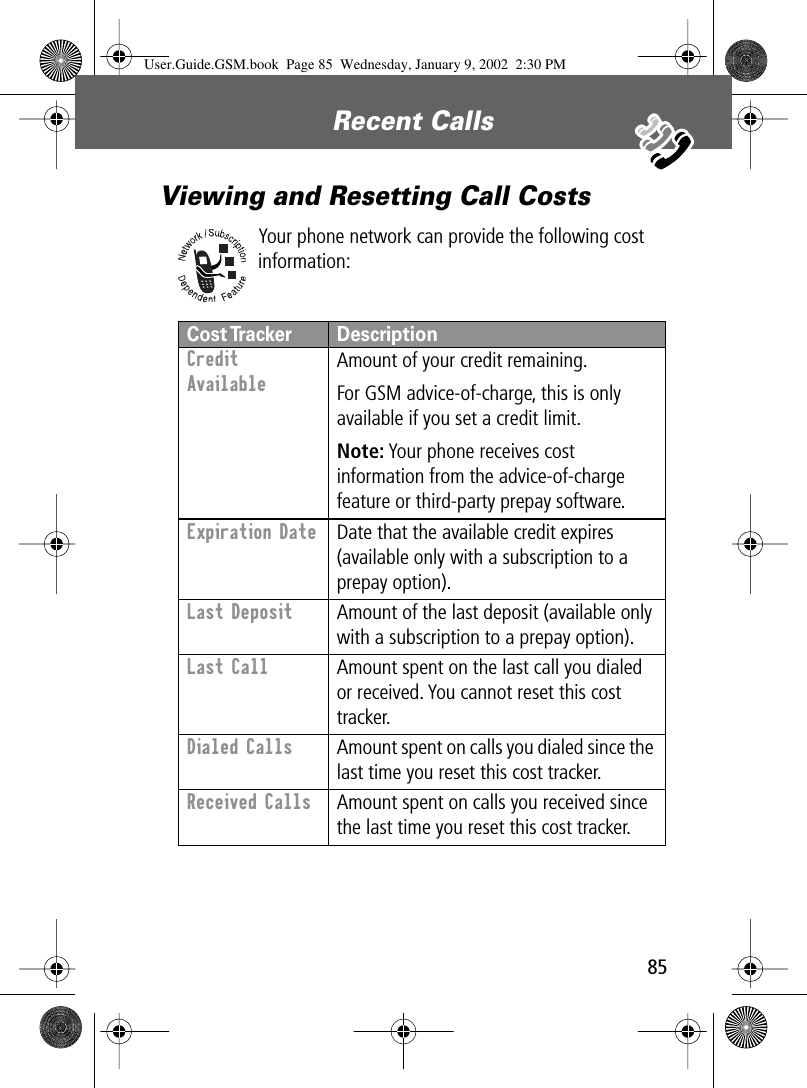 85Recent Calls Viewing and Resetting Call CostsYour phone network can provide the following cost information:Cost Tracker DescriptionCredit Available Amount of your credit remaining.For GSM advice-of-charge, this is only available if you set a credit limit.Note: Your phone receives cost information from the advice-of-charge feature or third-party prepay software.Expiration Date  Date that the available credit expires (available only with a subscription to a prepay option).Last Deposit  Amount of the last deposit (available only with a subscription to a prepay option).Last Call  Amount spent on the last call you dialed or received. You cannot reset this cost tracker.Dialed Calls  Amount spent on calls you dialed since the last time you reset this cost tracker.Received Calls  Amount spent on calls you received since the last time you reset this cost tracker.User.Guide.GSM.book  Page 85  Wednesday, January 9, 2002  2:30 PM