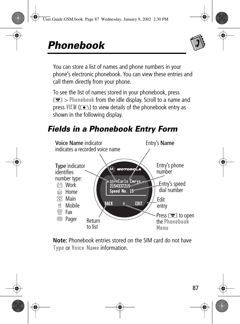 87PhonebookYou can store a list of names and phone numbers in your phone’s electronic phonebook. You can view these entries and call them directly from your phone.To see the list of names stored in your phonebook, press M &gt; Phonebook from the idle display. Scroll to a name and press VIEW (J) to view details of the phonebook entry as shown in the following display.Fields in a Phonebook Entry FormNote: Phonebook entries stored on the SIM card do not have Type or Voice Name information.$*Carlo Emrys2154337215   Speed No. 15BACK    M      EDITEntry’s phonenumberType indicatoridentiﬁesnumber type:$WorkUHomeSMainhMobileZFaxpPagerVoice Name indicatorindicates a recorded voice name Entry’s NameEditentryPress M to open the PhonebookMenuReturnto listEntry’s speeddial numberUser.Guide.GSM.book  Page 87  Wednesday, January 9, 2002  2:30 PM