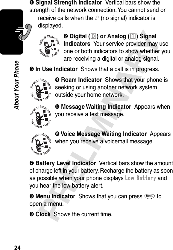 24PRELIMINARYAbout Your Phone➊ Signal Strength Indicator  Vertical bars show the strength of the network connection. You cannot send or receive calls when the j (no signal) indicator is displayed.➋ Digital (F) or Analog (I) Signal Indicators  Your service provider may use one or both indicators to show whether you are receiving a digital or analog signal.➌ In Use Indicator  Shows that a call is in progress.➍ Roam Indicator  Shows that your phone is seeking or using another network system outside your home network.➎ Message Waiting Indicator  Appears when you receive a text message.➏ Voice Message Waiting Indicator  Appears when you receive a voicemail message.➐ Battery Level Indicator  Vertical bars show the amount of charge left in your battery. Recharge the battery as soon as possible when your phone displays Low Battery and you hear the low battery alert.➑ Menu Indicator  Shows that you can press M to open a menu.➒ Clock  Shows the current time.