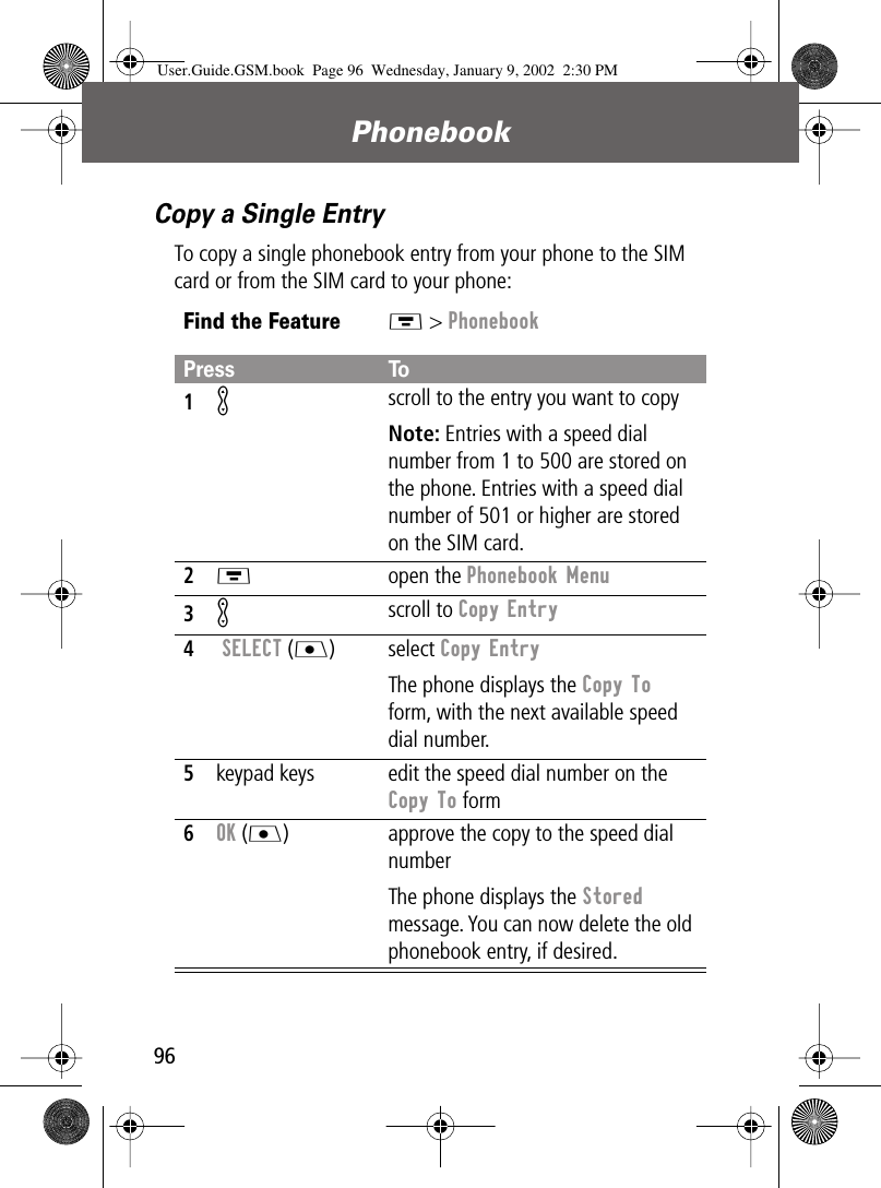 Phonebook96Copy a Single EntryTo copy a single phonebook entry from your phone to the SIM card or from the SIM card to your phone:Find the FeatureM &gt; PhonebookPress To1K scroll to the entry you want to copyNote: Entries with a speed dial number from 1 to 500 are stored on the phone. Entries with a speed dial number of 501 or higher are stored on the SIM card.2M open the Phonebook Menu3K scroll to Copy Entry4 SELECT (J) select Copy EntryThe phone displays the Copy To form, with the next available speed dial number.5keypad keys edit the speed dial number on the Copy To form6OK (J) approve the copy to the speed dial numberThe phone displays the Stored message. You can now delete the old phonebook entry, if desired.User.Guide.GSM.book  Page 96  Wednesday, January 9, 2002  2:30 PM