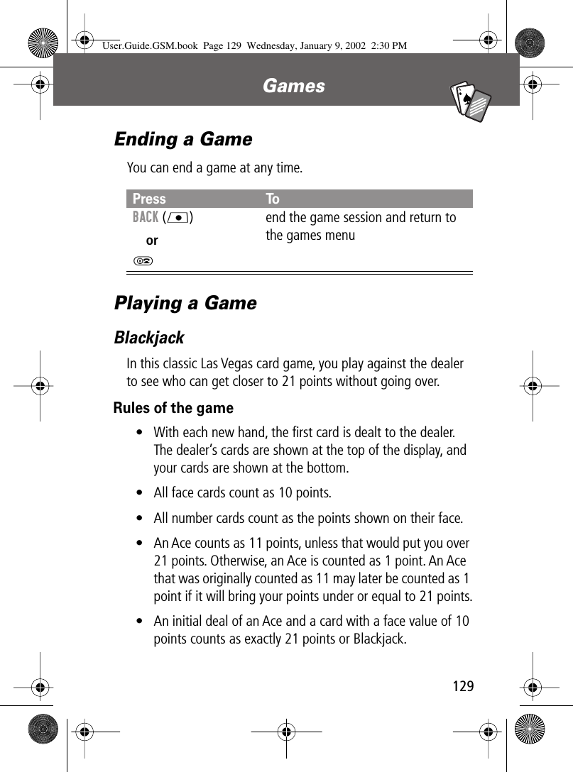 129Games A7AEnding a GameYou can end a game at any time.Playing a GameBlackjackIn this classic Las Vegas card game, you play against the dealer to see who can get closer to 21 points without going over.Rules of the game• With each new hand, the ﬁrst card is dealt to the dealer. The dealer’s cards are shown at the top of the display, and your cards are shown at the bottom.• All face cards count as 10 points.• All number cards count as the points shown on their face.• An Ace counts as 11 points, unless that would put you over 21 points. Otherwise, an Ace is counted as 1 point. An Ace that was originally counted as 11 may later be counted as 1 point if it will bring your points under or equal to 21 points.• An initial deal of an Ace and a card with a face value of 10 points counts as exactly 21 points or Blackjack.Press ToBACK (L)orO end the game session and return to the games menuUser.Guide.GSM.book  Page 129  Wednesday, January 9, 2002  2:30 PM