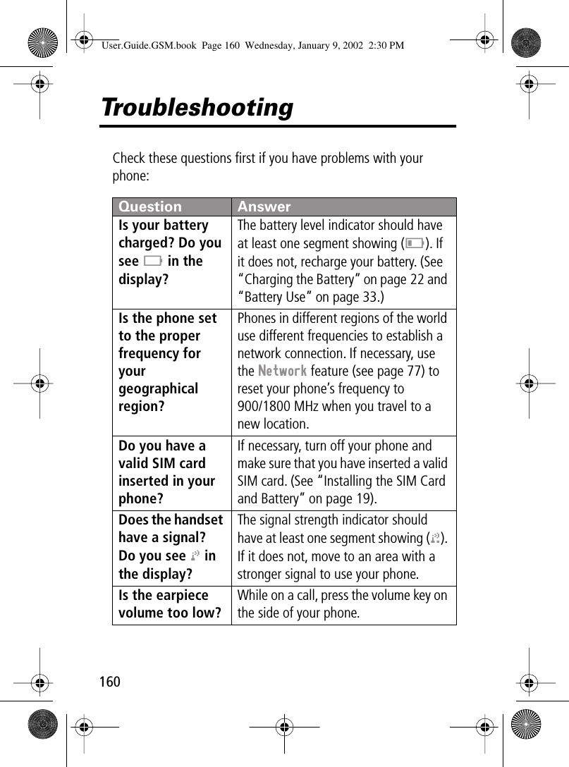 160TroubleshootingCheck these questions ﬁrst if you have problems with your phone:Question AnswerIs your battery charged? Do you see B in the display? The battery level indicator should have at least one segment showing (C). If it does not, recharge your battery. (See “Charging the Battery” on page 22 and “Battery Use” on page 33.)Is the phone set to the proper frequency for your geographical region? Phones in different regions of the world use different frequencies to establish a network connection. If necessary, use the Network feature (see page 77) to reset your phone’s frequency to 900/1800 MHz when you travel to a new location.Do you have a valid SIM card inserted in your phone? If necessary, turn off your phone and make sure that you have inserted a valid SIM card. (See “Installing the SIM Card and Battery” on page 19).Does the handset have a signal? Do you see j in the display? The signal strength indicator should have at least one segment showing (1). If it does not, move to an area with a stronger signal to use your phone.Is the earpiece volume too low? While on a call, press the volume key on the side of your phone.User.Guide.GSM.book  Page 160  Wednesday, January 9, 2002  2:30 PM