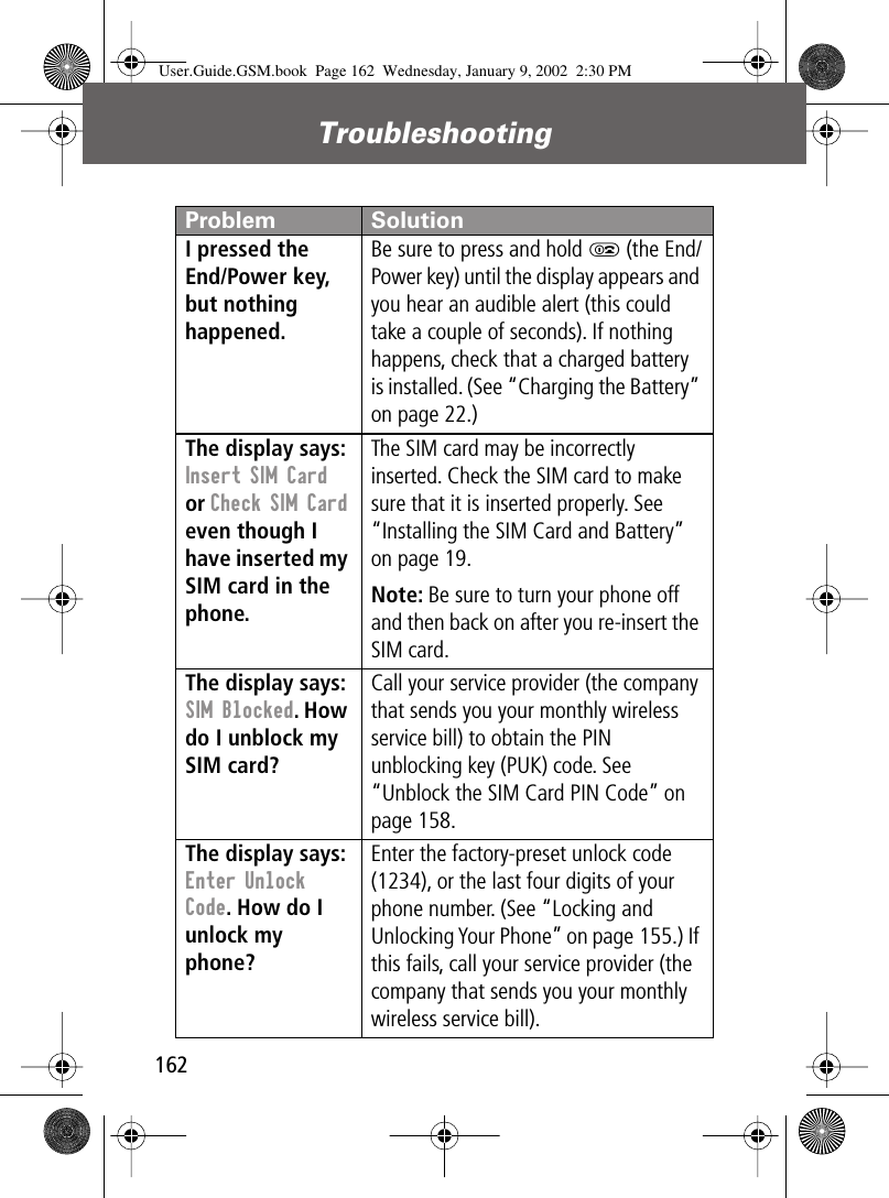 Troubleshooting162I pressed the End/Power key, but nothing happened. Be sure to press and hold O (the End/Power key) until the display appears and you hear an audible alert (this could take a couple of seconds). If nothing happens, check that a charged battery is installed. (See “Charging the Battery” on page 22.)The display says: Insert SIM Card or Check SIM Card even though I have inserted my SIM card in the phone.The SIM card may be incorrectly inserted. Check the SIM card to make sure that it is inserted properly. See “Installing the SIM Card and Battery” on page 19.Note: Be sure to turn your phone off and then back on after you re-insert the SIM card.The display says: SIM Blocked. How do I unblock my SIM card? Call your service provider (the company that sends you your monthly wireless service bill) to obtain the PIN unblocking key (PUK) code. See “Unblock the SIM Card PIN Code” on page 158.The display says: Enter Unlock Code. How do I unlock my phone? Enter the factory-preset unlock code (1234), or the last four digits of your phone number. (See “Locking and Unlocking Your Phone” on page 155.) If this fails, call your service provider (the company that sends you your monthly wireless service bill). Problem SolutionUser.Guide.GSM.book  Page 162  Wednesday, January 9, 2002  2:30 PM