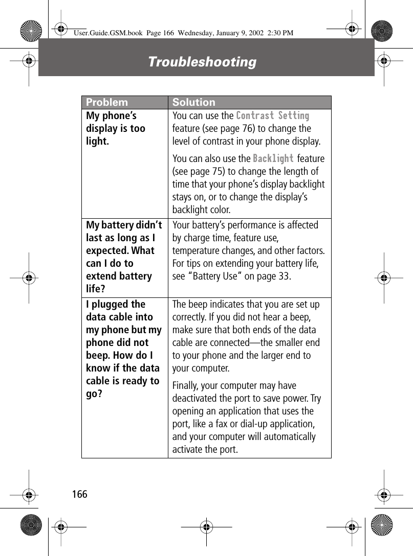 Troubleshooting166My phone’s display is too light. You can use the Contrast Setting feature (see page 76) to change the level of contrast in your phone display.You can also use the Backlight feature (see page 75) to change the length of time that your phone’s display backlight stays on, or to change the display’s backlight color.My battery didn’t last as long as I expected. What can I do to extend battery life? Your battery’s performance is affected by charge time, feature use, temperature changes, and other factors. For tips on extending your battery life, see “Battery Use” on page 33.I plugged the data cable into my phone but my phone did not beep. How do I know if the data cable is ready to go? The beep indicates that you are set up correctly. If you did not hear a beep, make sure that both ends of the data cable are connected—the smaller end to your phone and the larger end to your computer. Finally, your computer may have deactivated the port to save power. Try opening an application that uses the port, like a fax or dial-up application, and your computer will automatically activate the port.Problem SolutionUser.Guide.GSM.book  Page 166  Wednesday, January 9, 2002  2:30 PM