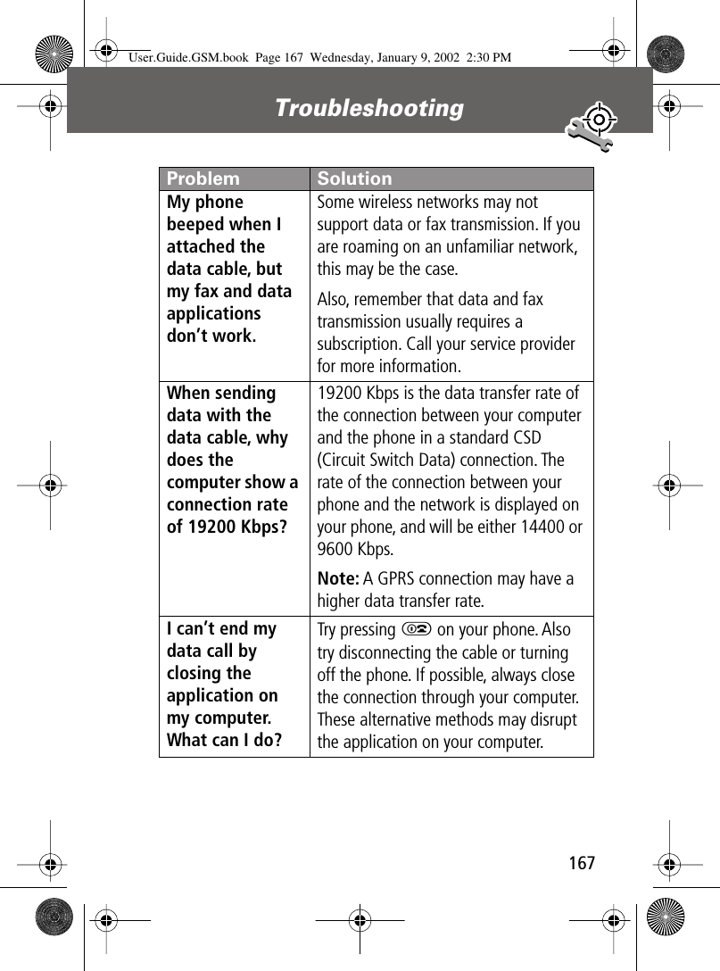 167Troubleshooting My phone beeped when I attached the data cable, but my fax and data applications don’t work. Some wireless networks may not support data or fax transmission. If you are roaming on an unfamiliar network, this may be the case.Also, remember that data and fax transmission usually requires a subscription. Call your service provider for more information.When sending data with the data cable, why does the computer show a connection rate of 19200 Kbps? 19200 Kbps is the data transfer rate of the connection between your computer and the phone in a standard CSD (Circuit Switch Data) connection. The rate of the connection between your phone and the network is displayed on your phone, and will be either 14400 or 9600 Kbps.Note: A GPRS connection may have a higher data transfer rate.I can’t end my data call by closing the application on my computer. What can I do? Try pressing O on your phone. Also try disconnecting the cable or turning off the phone. If possible, always close the connection through your computer. These alternative methods may disrupt the application on your computer.Problem SolutionUser.Guide.GSM.book  Page 167  Wednesday, January 9, 2002  2:30 PM