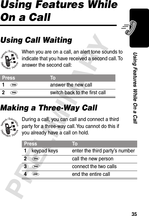 35PRELIMINARYUsing Features While On a CallUsing Features While On a CallUsing Call WaitingWhen you are on a call, an alert tone sounds to indicate that you have received a second call. To answer the second call:Making a Three-Way CallDuring a call, you can call and connect a third party for a three-way call. You cannot do this if you already have a call on hold.Press To1N  answer the new call2N  switch back to the ﬁrst callPress To1keypad keys enter the third party’s number2N  call the new person3N  connect the two calls4O  end the entire call