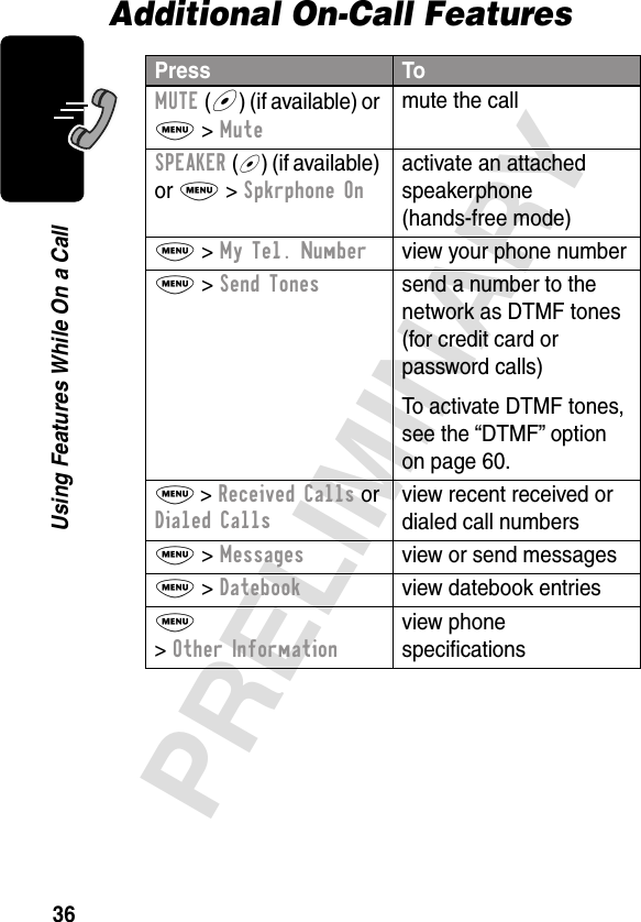 36PRELIMINARYUsing Features While On a CallAdditional On-Call FeaturesPress ToMUTE (+) (if available) or M &gt; Mutemute the callSPEAKER (+) (if available) or M &gt; Spkrphone Onactivate an attached speakerphone (hands-free mode)M &gt; My Tel. Numberview your phone numberM &gt; Send Tonessend a number to the network as DTMF tones (for credit card or password calls)To activate DTMF tones, see the “DTMF” option on page 60.M &gt; Received Calls or Dialed Callsview recent received or dialed call numbersM &gt; Messagesview or send messagesM &gt; Datebookview datebook entriesM &gt; Other Informationview phone speciﬁcations