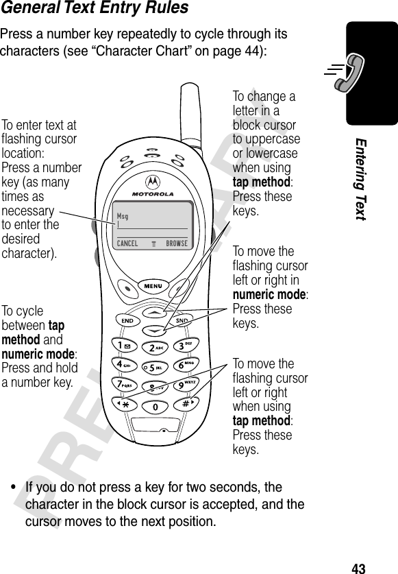 43PRELIMINARYEntering TextGeneral Text Entry RulesPress a number key repeatedly to cycle through its characters (see “Character Chart” on page 44):•If you do not press a key for two seconds, the character in the block cursor is accepted, and the cursor moves to the next position. Msg   CANCEL  BROWSETo move theﬂashing cursorleft or rightwhen usingtap method:Press thesekeys.To change aletter in ablock cursorto uppercaseor lowercasewhen usingtap method:Press thesekeys.To enter text atﬂashing cursorlocation:Press a numberkey (as manytimes asnecessaryto enter thedesiredcharacter).To cyclebetween tapmethod andnumeric mode:Press and holda number key.To move theﬂashing cursorleft or right innumeric mode:Press thesekeys.