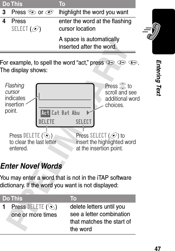 47PRELIMINARYEntering TextFor example, to spell the word “act,” press 2 2 8. The display shows:Enter Novel WordsYou may enter a word that is not in the iTAP software dictionary. If the word you want is not displayed:3Press * or #lhighlight the word you want4Press SELECT (+)enter the word at the ﬂashing cursor locationA space is automatically inserted after the word.Do This To1Press DELETE (-) one or more timesdelete letters until you see a letter combination that matches the start of the wordDo This ToAct Cat Bat Abu }DELETE SELECTPress SELECT (+) toinsert the highlighted wordat the insertion point.Press DELETE (-)to clear the last letterentered.Flashing cursorindicatesinsertionpoint.Press S toscroll and seeadditional wordchoices.