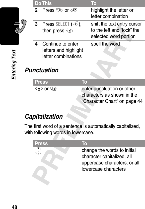 48PRELIMINARYEntering TextPunctuationCapitalizationThe ﬁrst word of a sentence is automatically capitalized, with following words in lowercase.2Press * or #highlight the letter or letter combination3Press SELECT (+), then press *shift the text entry cursor to the left and “lock” the selected word portion4Continue to enter letters and highlight letter combinationsspell the wordPress To0 or 1enter punctuation or other characters as shown in the “Character Chart” on page 44Press ToS change the words to initial character capitalized, all uppercase characters, or all lowercase charactersDo This To