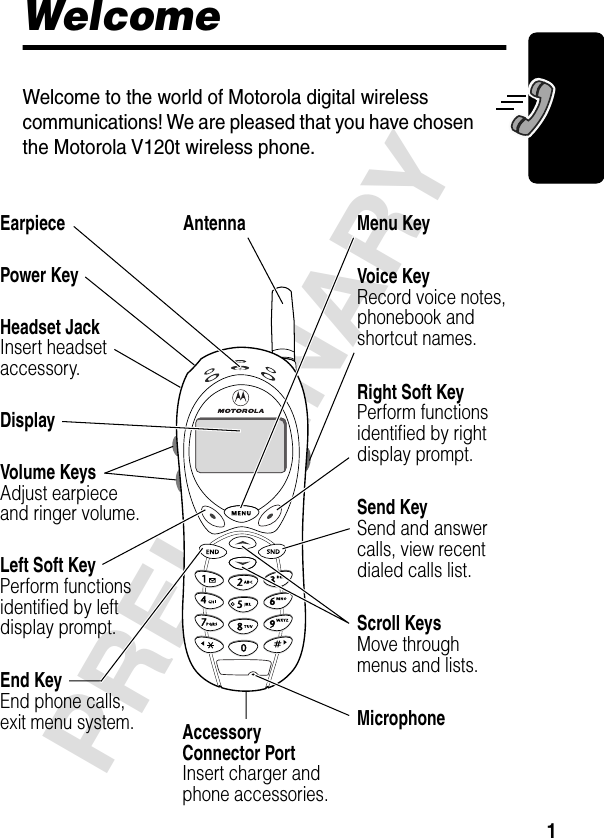  1 PRELIMINARY Welcome Welcome to the world of Motorola digital wireless communications! We are pleased that you have chosen the Motorola V120t wireless phone.Antenna Display Headset JackInsert headset accessory.End KeyEnd phone calls,exit menu system.Left Soft KeyPerform functions identiﬁed by left display prompt.Earpiece Menu Key Voice KeyRecord voice notes,phonebook andshortcut names.Right Soft KeyPerform functionsidentiﬁed by rightdisplay prompt.Send KeySend and answercalls, view recentdialed calls list.AccessoryConnector PortInsert charger andphone accessories.Microphone Power Key Volume KeysAdjust earpieceand ringer volume.Scroll KeysMove throughmenus and lists.