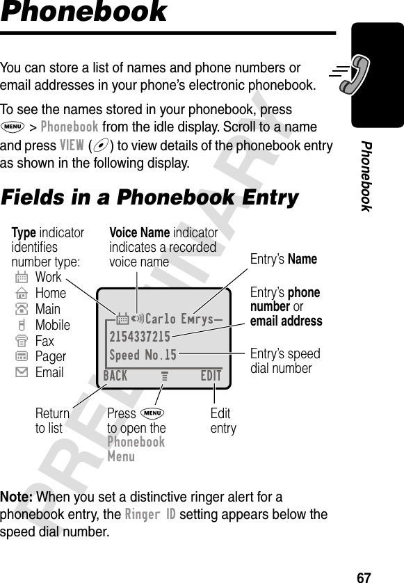 67PRELIMINARYPhonebookPhonebookYou can store a list of names and phone numbers or email addresses in your phone’s electronic phonebook.To see the names stored in your phonebook, press M &gt; Phonebook from the idle display. Scroll to a name and press VIEW (+) to view details of the phonebook entry as shown in the following display.Fields in a Phonebook EntryNote: When you set a distinctive ringer alert for a phonebook entry, the Ringer ID setting appears below the speed dial number.$*Carlo Emrys2154337215Speed No.15BACK EDITM Entry’s phonenumber oremail addressType indicatoridentiﬁesnumber type:$WorkUHomeSMainhMobileZFaxpPager[EmailVoice Name indicatorindicates a recordedvoice name Entry’s NameEditentryPress Mto open thePhonebookMenuReturnto listEntry’s speeddial number