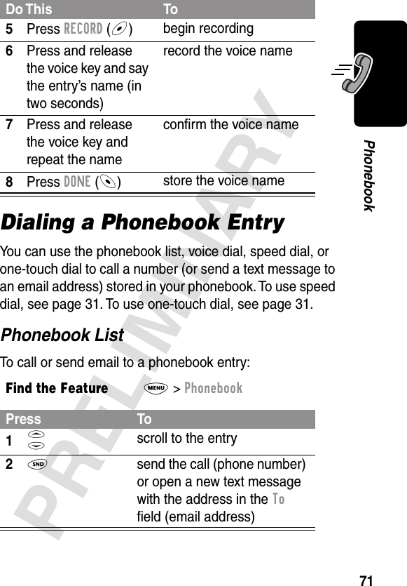 71PRELIMINARYPhonebookDialing a Phonebook EntryYou can use the phonebook list, voice dial, speed dial, or one-touch dial to call a number (or send a text message to an email address) stored in your phonebook. To use speed dial, see page 31. To use one-touch dial, see page 31.Phonebook ListTo call or send email to a phonebook entry:5Press RECORD (+)begin recording6Press and release the voice key and say the entry’s name (in two seconds)record the voice name7Press and release the voice key and repeat the nameconﬁrm the voice name8Press DONE (-)store the voice nameFind the FeatureM&gt; PhonebookPress To1S scroll to the entry2N  send the call (phone number) or open a new text message with the address in the To ﬁeld (email address)Do This To