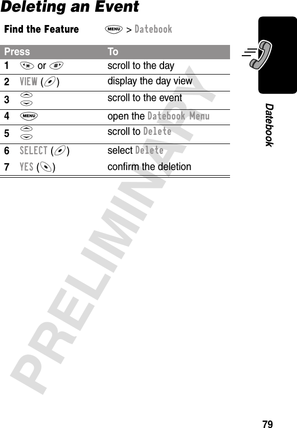 79PRELIMINARYDatebookDeleting an EventFind the FeatureM&gt; DatebookPress To1* or #scroll to the day2VIEW (+)display the day view3S scroll to the event4M open the Datebook Menu5S scroll to Delete6SELECT (+)select Delete7YES (-)conﬁrm the deletion