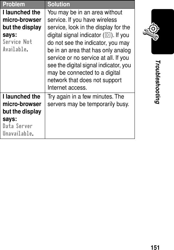 151TroubleshootingI launched the micro-browser but the display says: Service Not Available. You may be in an area without service. If you have wireless service, look in the display for the digital signal indicator (F). If you do not see the indicator, you may be in an area that has only analog service or no service at all. If you see the digital signal indicator, you may be connected to a digital network that does not support Internet access.I launched the micro-browser but the display says: Data Server Unavailable. Try again in a few minutes. The servers may be temporarily busy.Problem Solution