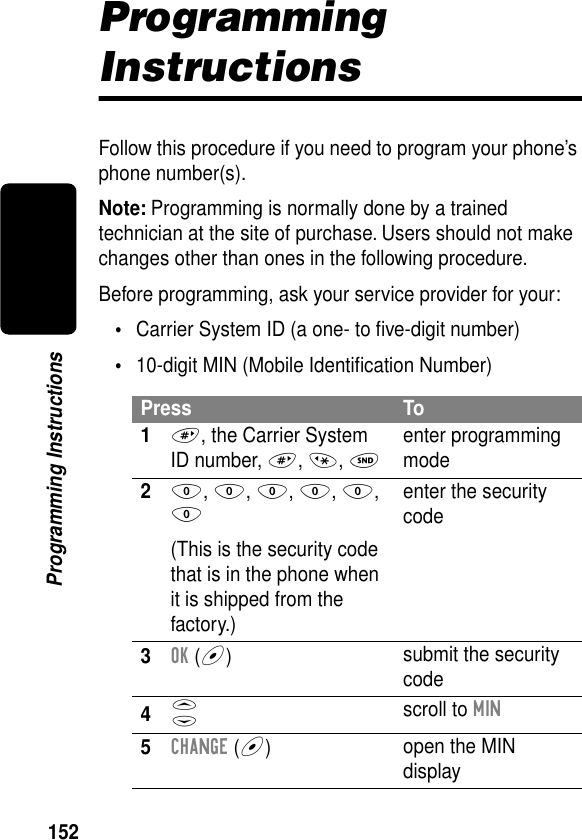 152Programming InstructionsProgramming InstructionsFollow this procedure if you need to program your phone’s phone number(s).Note: Programming is normally done by a trained technician at the site of purchase. Users should not make changes other than ones in the following procedure.Before programming, ask your service provider for your:•Carrier System ID (a one- to ﬁve-digit number)•10-digit MIN (Mobile Identiﬁcation Number)Press To1#, the Carrier System ID number, #, *, Nenter programming mode20, 0, 0, 0, 0, 0(This is the security code that is in the phone when it is shipped from the factory.)enter the security code3OK (+)submit the security code4S scroll to MIN5CHANGE (+)open the MIN display