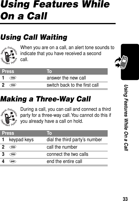 33Using Features While On a CallUsing Features While On a CallUsing Call WaitingWhen you are on a call, an alert tone sounds to indicate that you have received a second call.Making a Three-Way CallDuring a call, you can call and connect a third party for a three-way call. You cannot do this if you already have a call on hold.Press To1N  answer the new call2N  switch back to the ﬁrst callPress To1keypad keys dial the third party’s number2N  call the number3N  connect the two calls4O  end the entire call