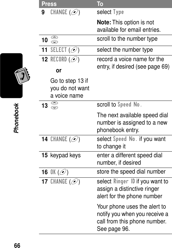 66Phonebook9CHANGE (+)select TypeNote: This option is not available for email entries.10S scroll to the number type11SELECT (+)select the number type12RECORD (+)orGo to step 13 if you do not want a voice namerecord a voice name for the entry, if desired (see page 69)13S scroll to Speed No.The next available speed dial number is assigned to a new phonebook entry.14CHANGE (+)select Speed No. if you want to change it15 keypad keys enter a different speed dial number, if desired16OK (+)store the speed dial number17CHANGE (+)select Ringer ID if you want to assign a distinctive ringer alert for the phone numberYour phone uses the alert to notify you when you receive a call from this phone number. See page 96.Press To