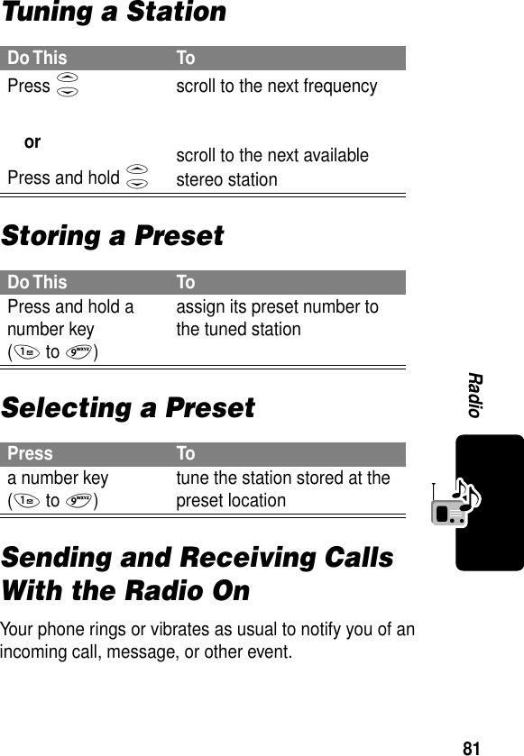 81RadioTuning a StationStoring a PresetSelecting a PresetSending and Receiving Calls With the Radio OnYour phone rings or vibrates as usual to notify you of an incoming call, message, or other event.Do This ToPress S orPress and hold S scroll to the next frequencyscroll to the next available stereo stationDo This ToPress and hold a number key (1 to 9)assign its preset number to the tuned stationPress Toa number key (1 to 9)tune the station stored at the preset location