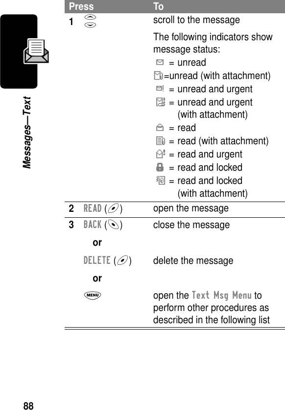 88Messages—TextPress To1S scroll to the messageThe following indicators show message status:Y= unreadñ=unread (with attachment)d= unread and urgentï= unread and urgent(with attachment)n= readî= read (with attachment)ò= read and urgentf= read and lockedó= read and locked(with attachment)2READ (+)open the message3BACK (-)orDELETE (+)orM close the messagedelete the messageopen the Text Msg Menu to perform other procedures as described in the following list