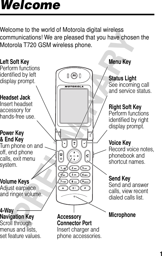  1 PRELIMINARY Welcome Welcome to the world of Motorola digital wireless communications! We are pleased that you have chosen the Motorola T720 GSM wireless phone.Headset JackInsert headsetaccessory forhands-free use.Status LightSee incoming calland service status.Volume KeysAdjust earpieceand ringer volume.Voice KeyRecord voice notes,phonebook andshortcut names.Microphone AccessoryConnector PortInsert charger andphone accessories.Power Key&amp; End KeyTurn phone on andoff, end phonecalls, exit menusystem.Right Soft KeyPerform functionsidentiﬁed by rightdisplay prompt.Menu Key Left Soft KeyPerform functionsidentiﬁed by leftdisplay prompt.Send KeySend and answercalls, view recentdialed calls list.4-WayNavigation KeyScroll throughmenus and lists,set feature values.