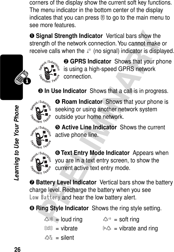 26PRELIMINARYLearning to Use Your Phonecorners of the display show the current soft key functions. The menu indicator in the bottom center of the display indicates that you can press M to go to the main menu to see more features.➊ Signal Strength Indicator  Vertical bars show the strength of the network connection. You cannot make or receive calls when the 0 (no signal) indicator is displayed.➋ GPRS Indicator  Shows that your phone is using a high-speed GPRS network connection.➌ In Use Indicator  Shows that a call is in progress.➍ Roam Indicator  Shows that your phone is seeking or using another network system outside your home network.➎ Active Line Indicator  Shows the current active phone line.➏ Text Entry Mode Indicator  Appears when you are in a text entry screen, to show the current active text entry mode.➐ Battery Level Indicator  Vertical bars show the battery charge level. Recharge the battery when you see Low Battery and hear the low battery alert.➑ Ring Style Indicator  Shows the ring style setting.V= loud ringW= soft ringZ= vibrateX= vibrate and ringY= silent