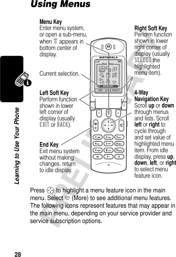 28PRELIMINARYLearning to Use Your PhoneUsing MenusPress S to highlight a menu feature icon in the main menu. Select ? (More) to see additional menu features. The following icons represent features that may appear in the main menu, depending on your service provider and service subscription options.EXIT SELECTMain MenuphonebookCurrent selection.End KeyExit menu systemwithout makingchanges, returnto idle display.Left Soft KeyPerform functionshown in lowerleft corner ofdisplay (usuallyEXIT or BACK).Menu KeyEnter menu system,or open a sub-menu,when e appears inbottom center ofdisplay.4-WayNavigation KeyScroll up or down through menusand lists. Scrollleft or right tocycle throughand set value ofhighlighted menuitem. From idledisplay, press up, down, left, or rightto select menufeature icon.Right Soft KeyPerform functionshown in lowerright corner ofdisplay (usuallySELECT the highlightedmenu item).