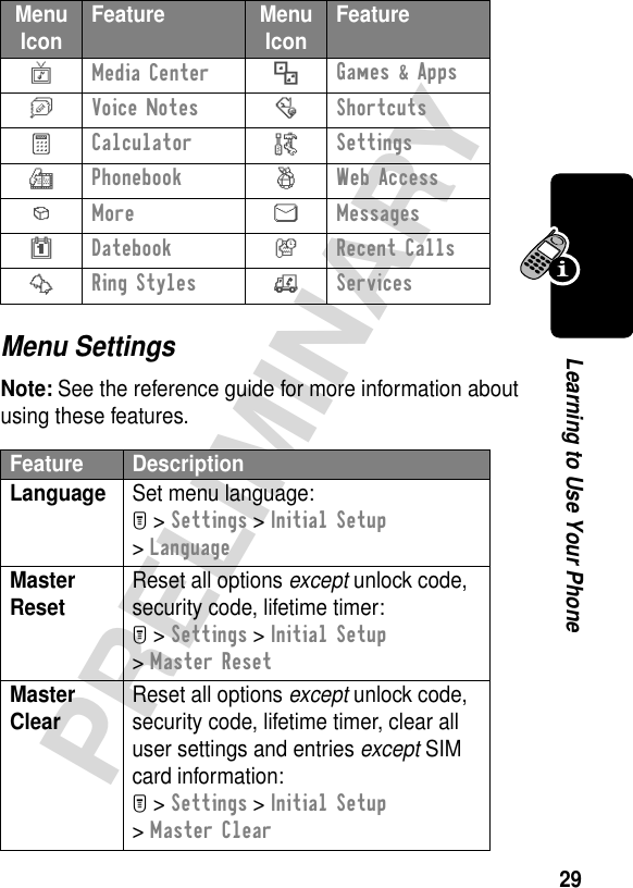 29PRELIMINARYLearning to Use Your PhoneMenu SettingsNote: See the reference guide for more information about using these features.Menu Icon Feature Menu Icon Featurev Media Center - Games &amp; Apps &apos; Voice Notes : Shortcuts a Calculator / Settings r Phonebook b Web Access ? More U Messages g Datebook z Recent Calls w Ring Styles 9 Services Feature DescriptionLanguage  Set menu language:M &gt; Settings &gt; Initial Setup &gt; LanguageMaster Reset Reset all options except unlock code, security code, lifetime timer:M &gt; Settings &gt; Initial Setup &gt; Master ResetMaster Clear Reset all options except unlock code, security code, lifetime timer, clear all user settings and entries except SIM card information:M &gt; Settings &gt; Initial Setup &gt; Master Clear