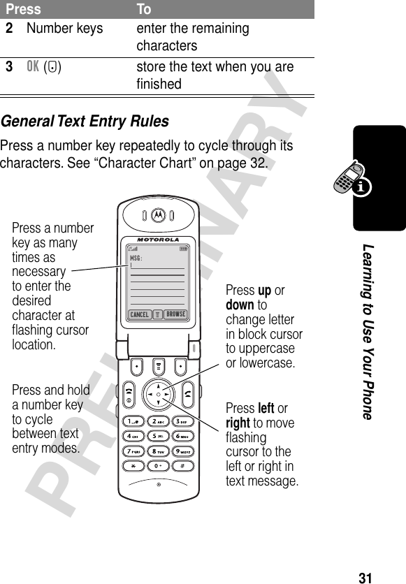 31PRELIMINARYLearning to Use Your PhoneGeneral Text Entry RulesPress a number key repeatedly to cycle through its characters. See “Character Chart” on page 32.2Number keys enter the remaining characters3OK (+) store the text when you are ﬁnishedPress ToCANCEL BROWSEMSG:Press a numberkey as manytimes asnecessaryto enter thedesiredcharacter atﬂashing cursorlocation.Press and holda number keyto cyclebetween textentry modes.Press left orright to move ﬂashingcursor to theleft or right intext message.Press up ordown tochange letterin block cursorto uppercaseor lowercase.